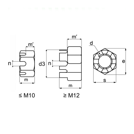 Ecrou à Créneaux HK 181 Acier Zingué M12 DIN 935