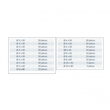 Coffret de goupilles élastiques ISO 8752 500 pièces - Gfix